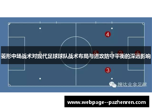 菱形中场战术对现代足球球队战术布局与进攻防守平衡的深远影响 菱形中场战术对现代足球球队战术布局与进攻防守平衡的深远影响