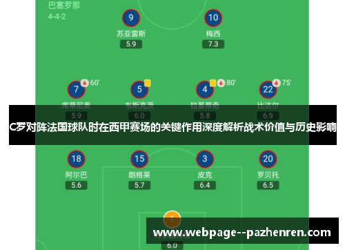 C罗对阵法国球队时在西甲赛场的关键作用深度解析战术价值与历史影响