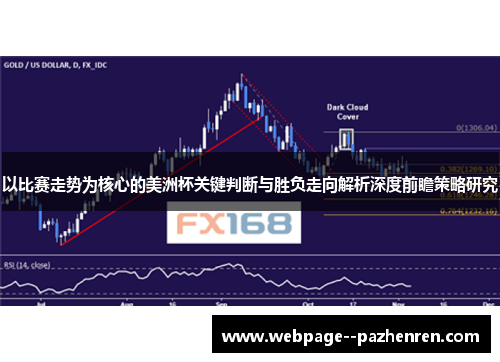 以比赛走势为核心的美洲杯关键判断与胜负走向解析深度前瞻策略研究 以比赛走势为核心的美洲杯关键判断与胜负走向解析深度前瞻策略研究