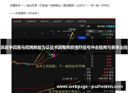 英超争四黑马搅局数据为证战术调整释放强烈信号冲击格局与赛季走向