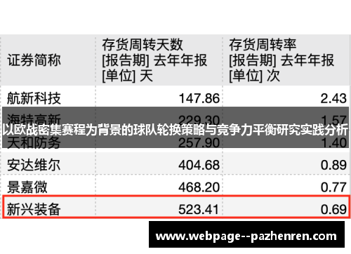 以欧战密集赛程为背景的球队轮换策略与竞争力平衡研究实践分析 以欧战密集赛程为背景的球队轮换策略与竞争力平衡研究实践分析