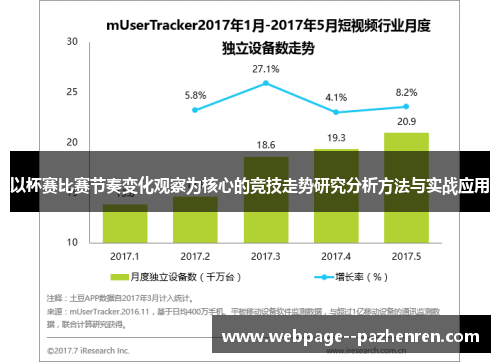 以杯赛比赛节奏变化观察为核心的竞技走势研究分析方法与实战应用