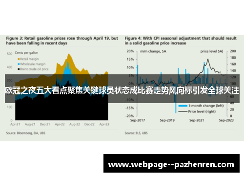 欧冠之夜五大看点聚焦关键球员状态成比赛走势风向标引发全球关注 欧冠之夜五大看点聚焦关键球员状态成比赛走势风向标引发全球关注