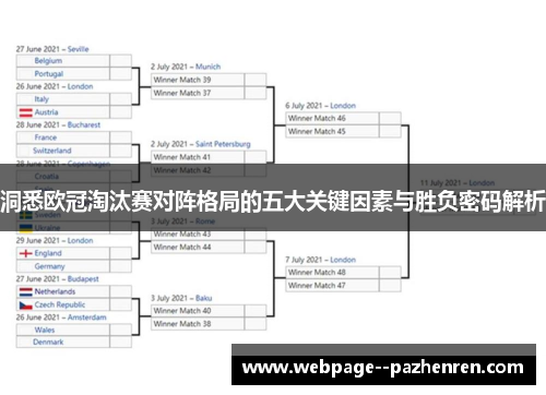 洞悉欧冠淘汰赛对阵格局的五大关键因素与胜负密码解析